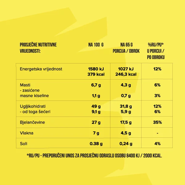 Protein Instant Oatmeal - Banana 65g Nutrigold