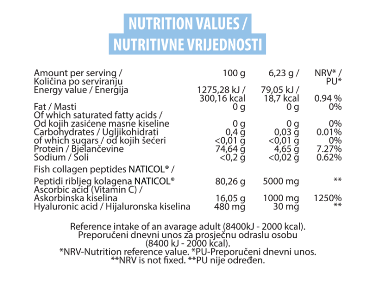 Nutrigold Collagen+ for skin, hair and nails in 187g packaging